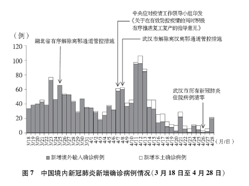 无极肺炎疫情最新消息，全球防控形势与应对策略