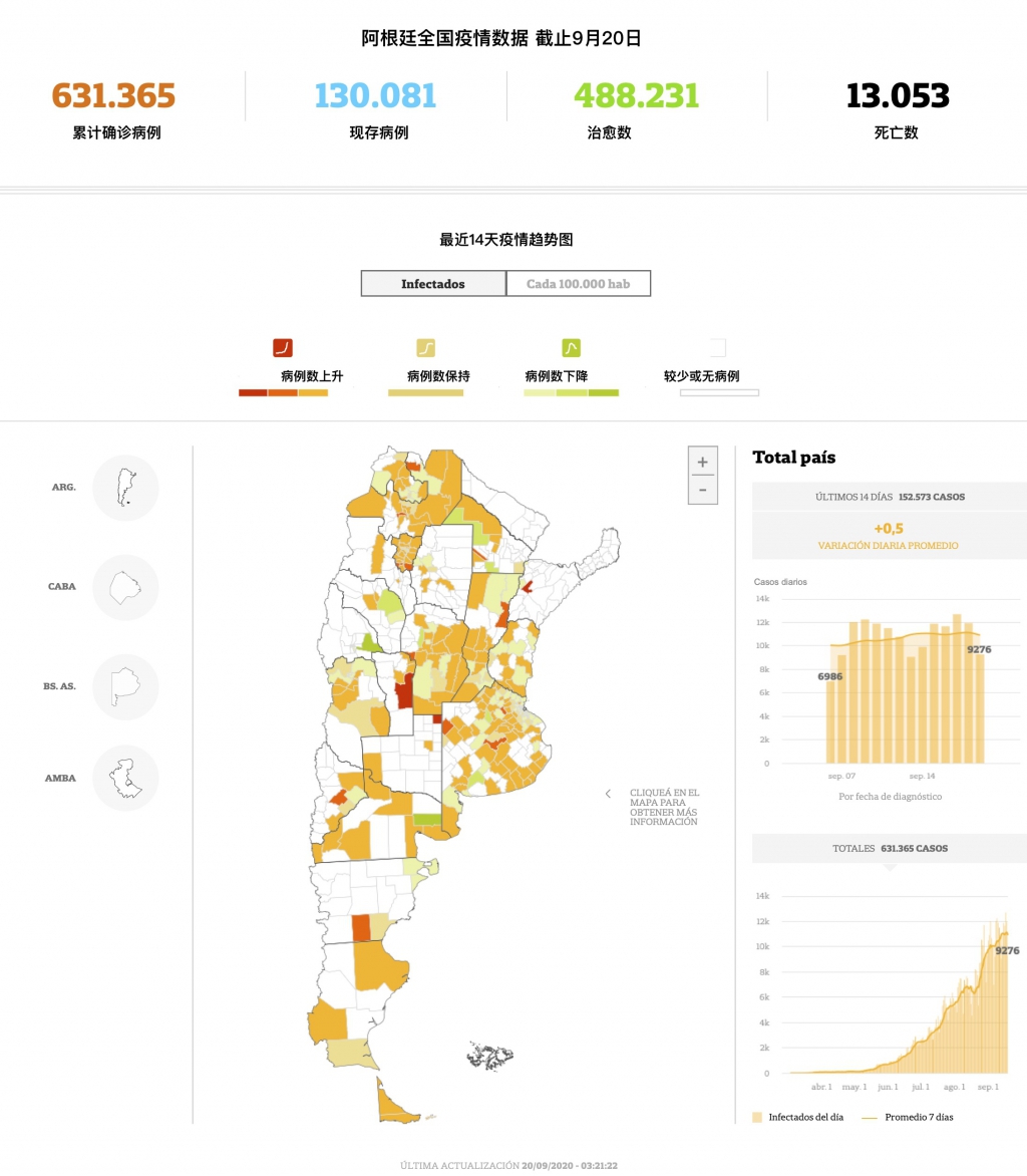 阿根廷新型肺炎疫情最新情况分析