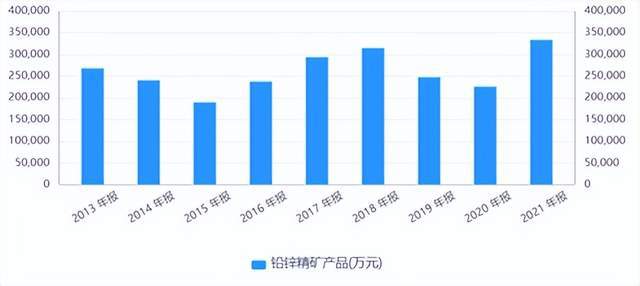 锌业股份最新动向，探索前沿科技与市场动态