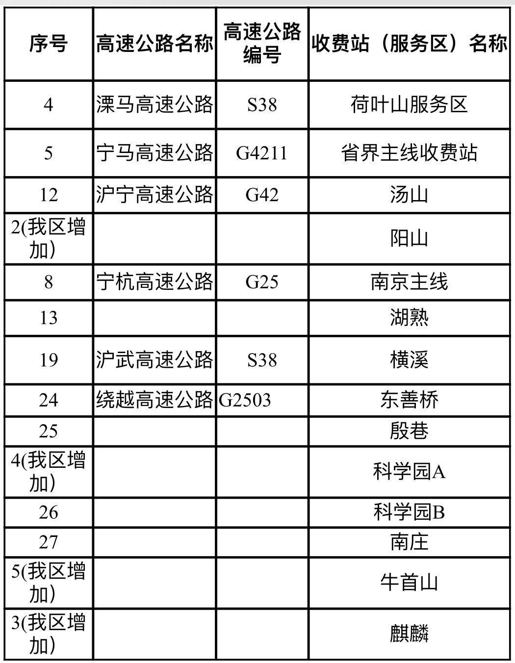 宁外最新消息全面解读