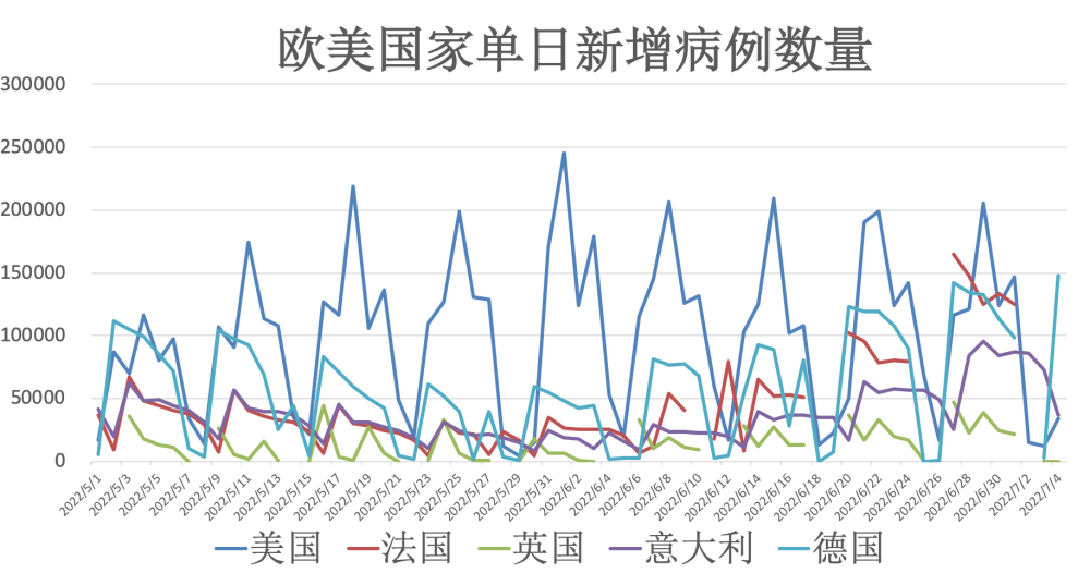 今日冠肺炎最新消息，全球疫情动态与应对策略