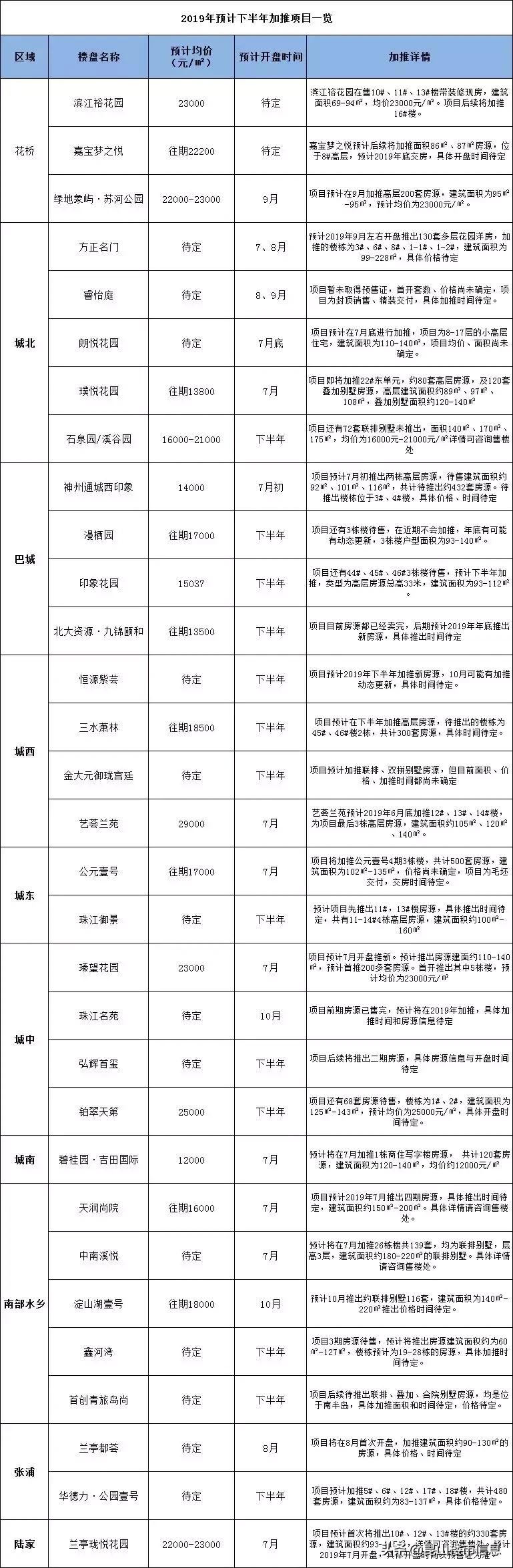 2025年1月13日 第24页