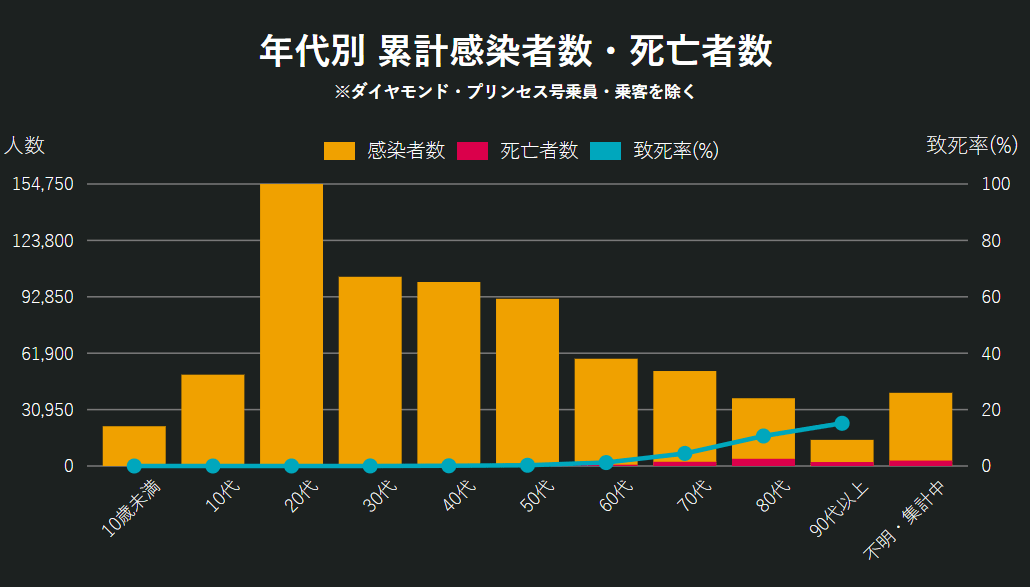 北京疫情最新动态，六月十八日疫情报告