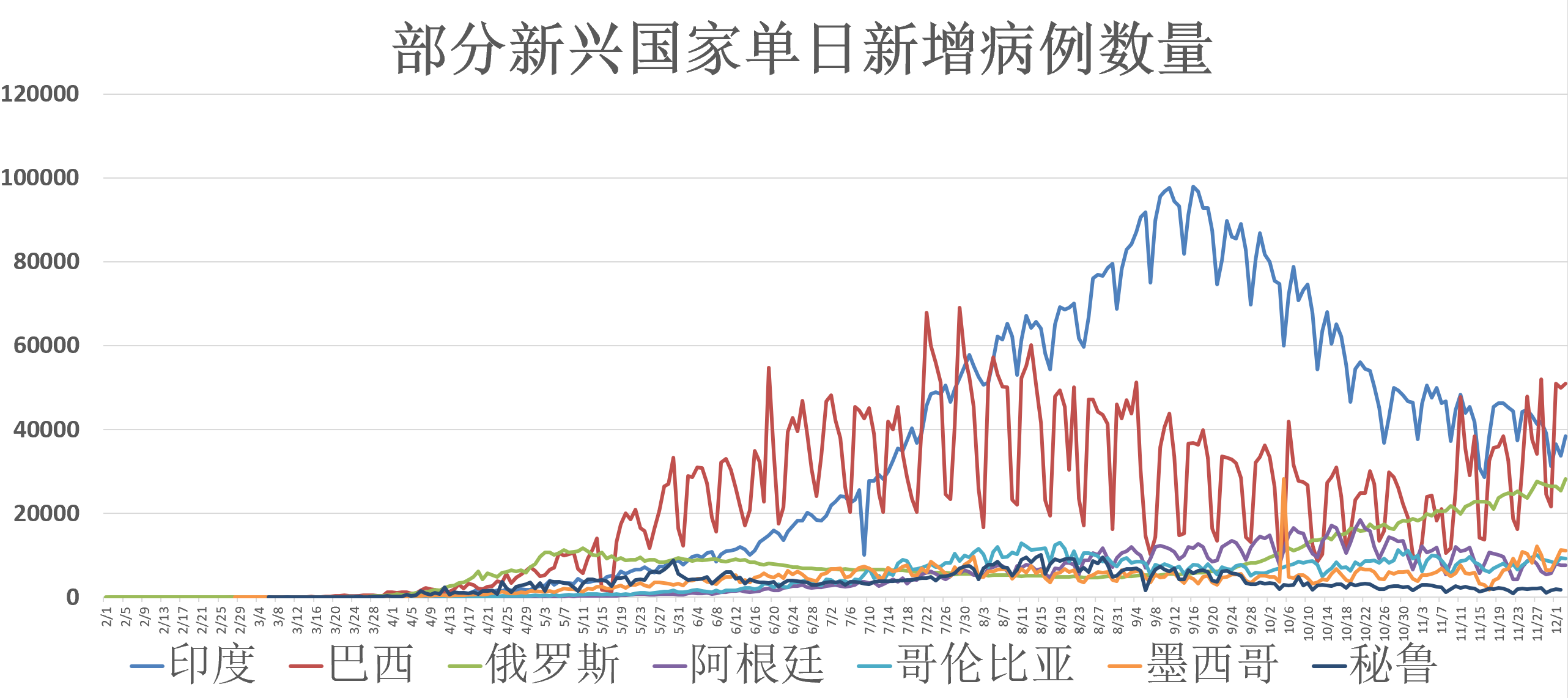 国内疫情确诊最新消息，全面分析、应对策略与未来展望