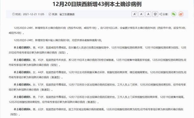 新增确诊病例最新情况分析报告