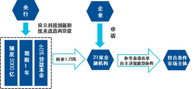 最新限号措施，影响、原因与未来展望