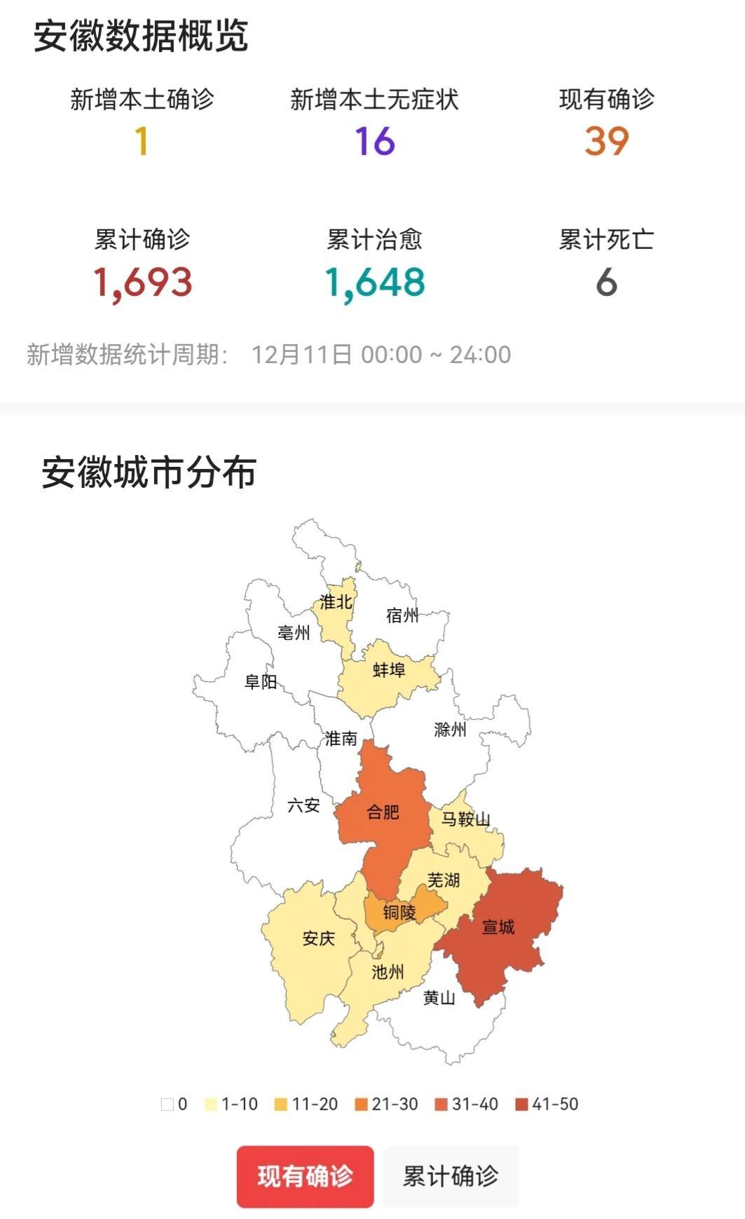 安徽疫情最新情况今天