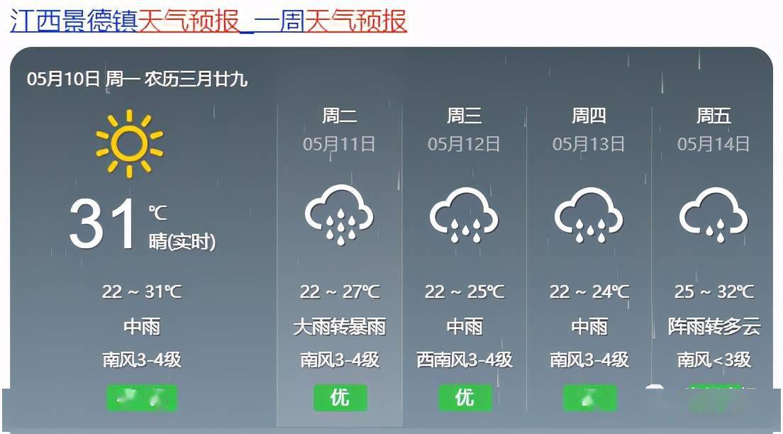 特大暴雨预警最新信息，如何应对暴雨天气的挑战