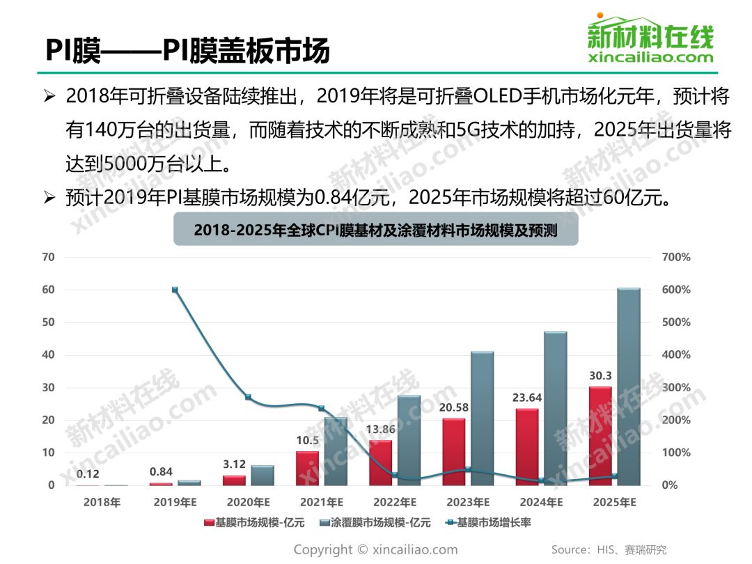 最新民营企业战略，塑造未来竞争优势的关键要素