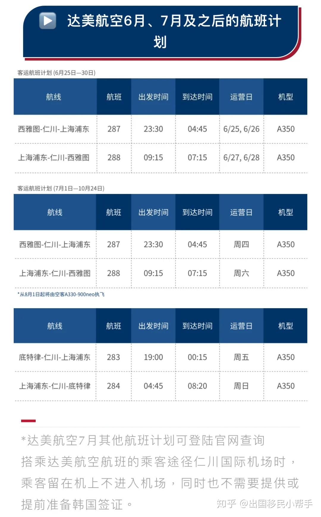 达美航班最新消息综述，创新、扩展与持续服务优化