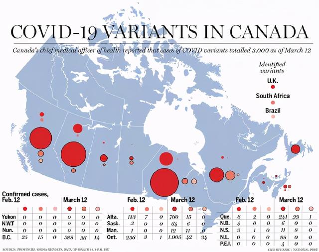 加拿大疫情最新情况今日