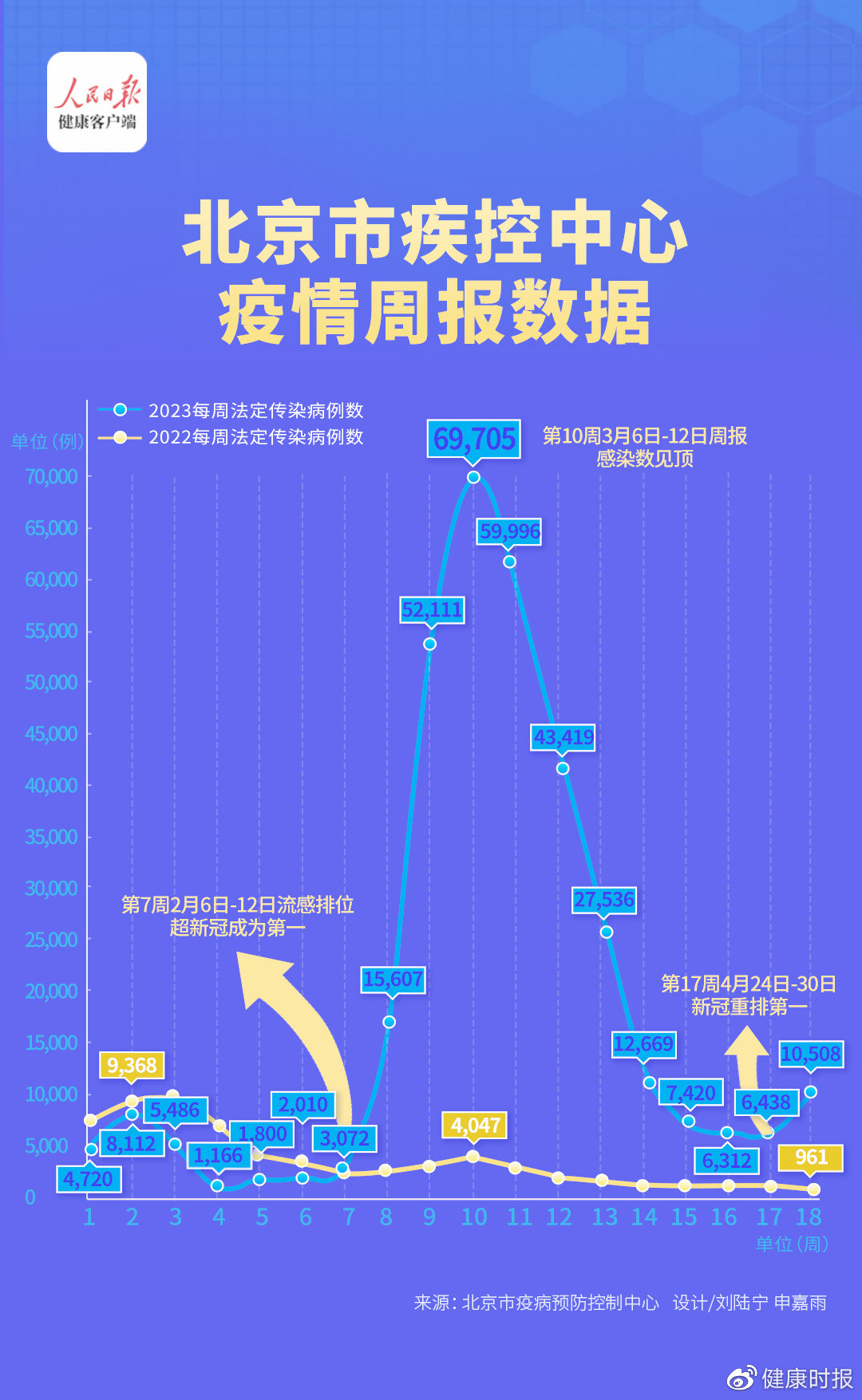 北京疫情复发最新消息，全面应对，守护首都安全