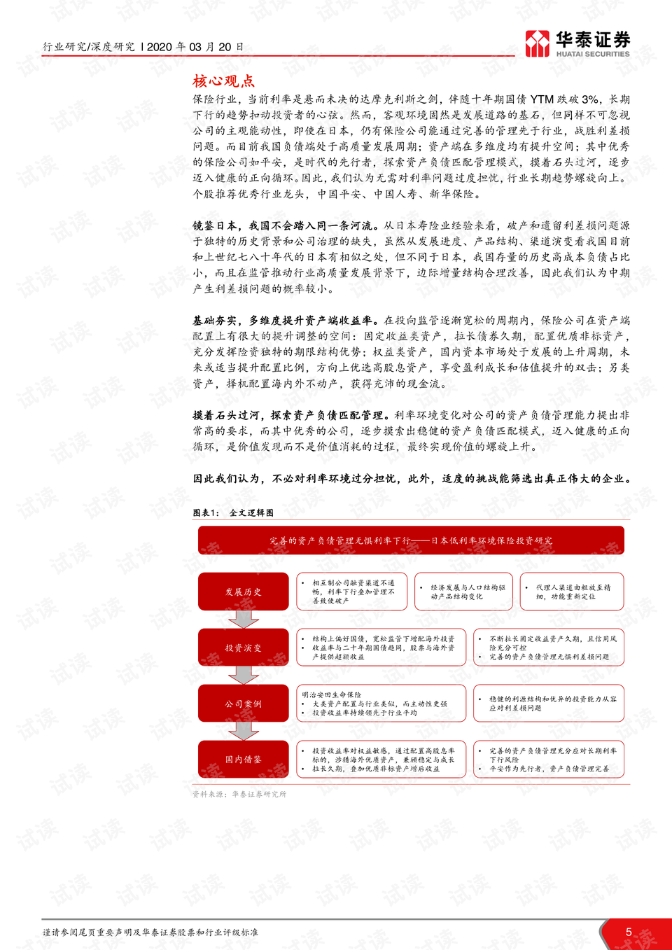 人民保险大师最新版，探索保险行业的革新之路