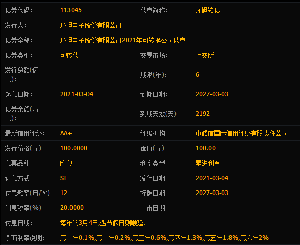 环购网最新消息全面解析