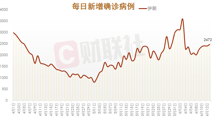 疫情十月最新消息，全球态势与应对策略