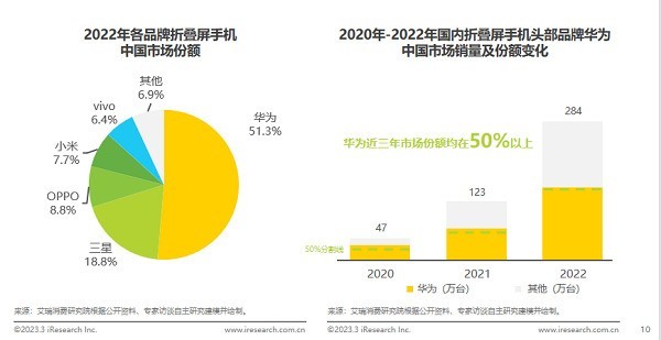 粉象最新版本，功能升级与用户体验的革新