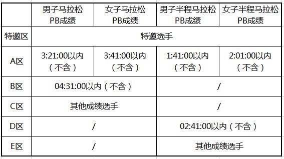 深圳市产假最新规定2019