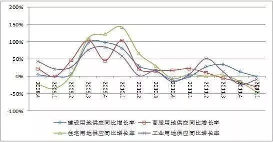 最新经济指标数据揭示中国经济稳健发展