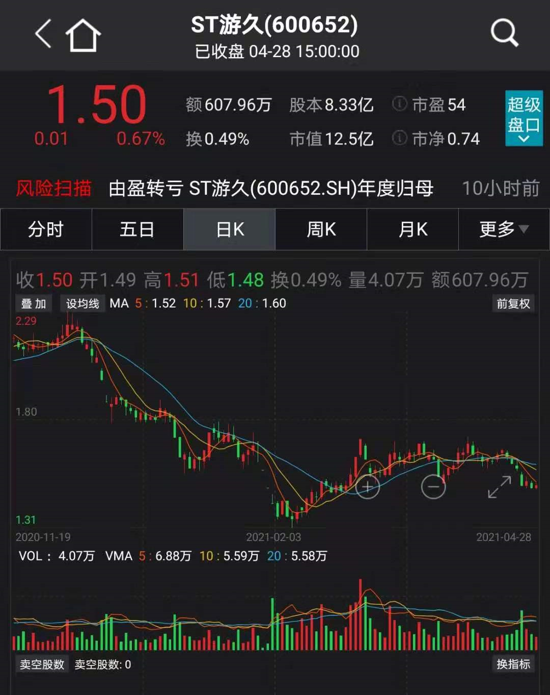 ST天马股最新消息全面解析