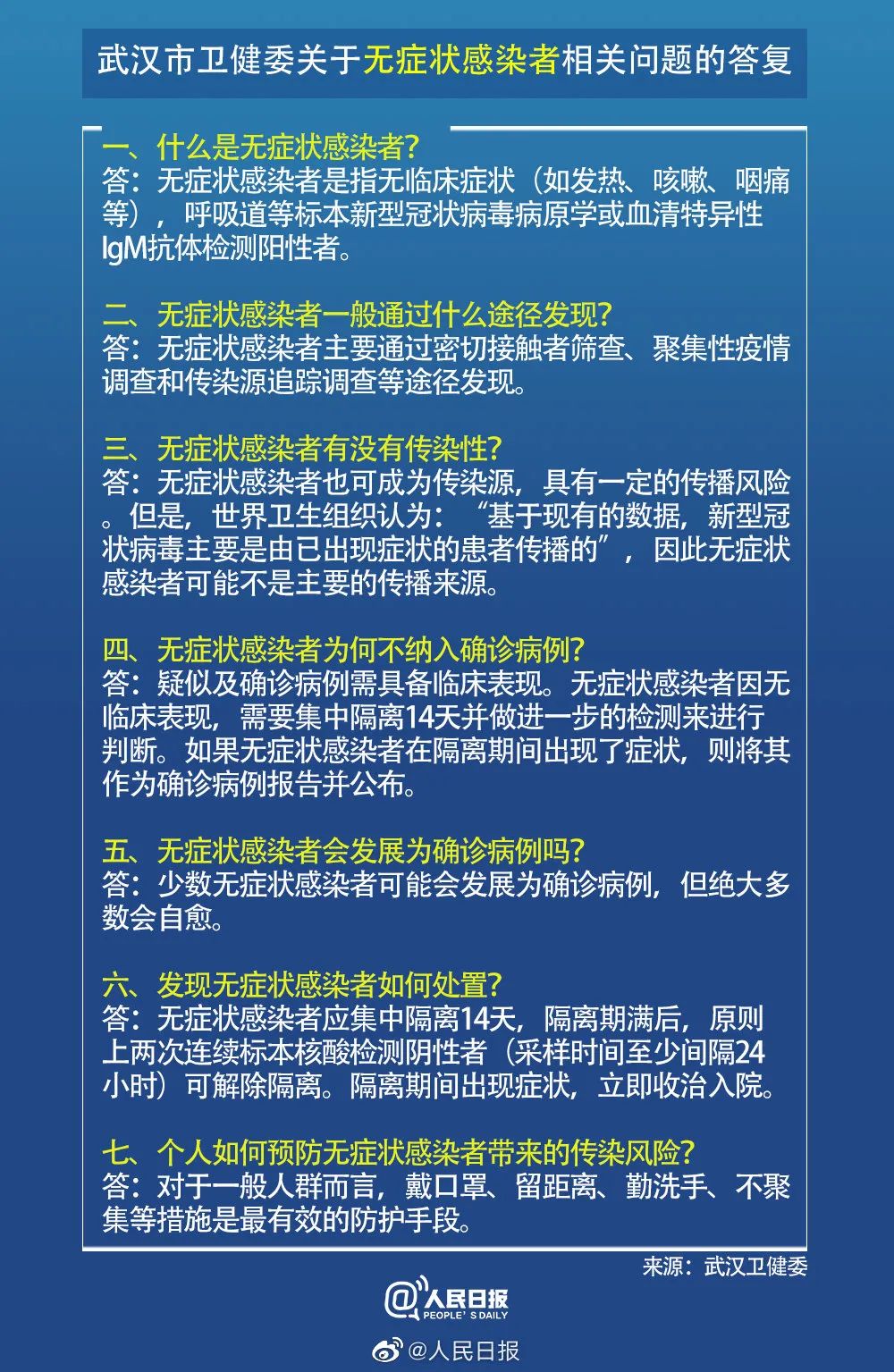 无症状感染者的最新资讯，全球视野下的研究与防控进展