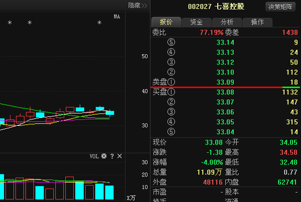 帝科股票最新消息全面解析