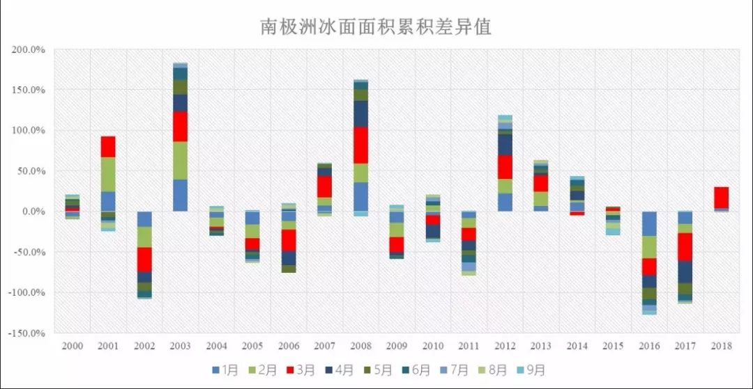 美国总统最新动向，政策动向与外交战略调整