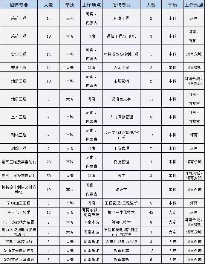 永煤控股最新消息全面解读