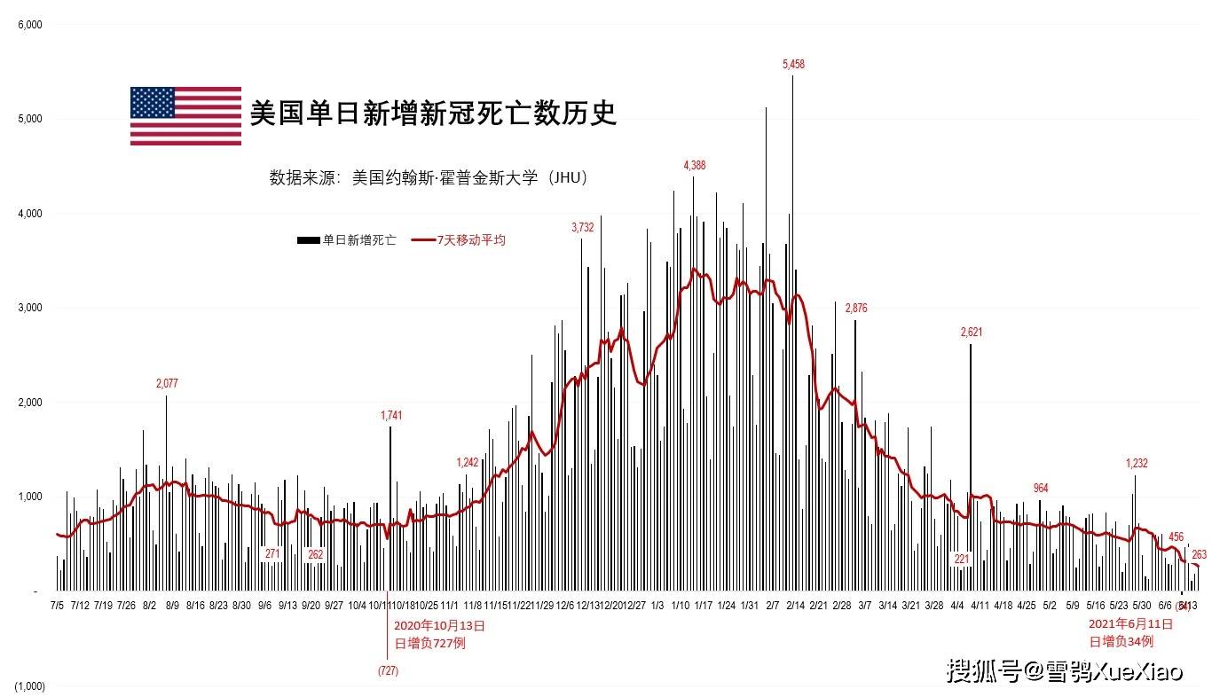 国际疫情情况最新消息，全球抗疫进展与挑战