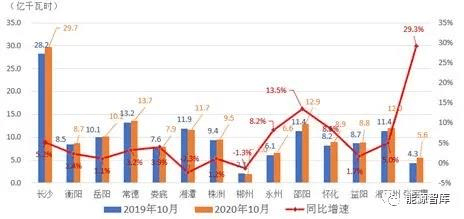 韩国瑜罢免最新消息，政治风波下的台湾局势分析