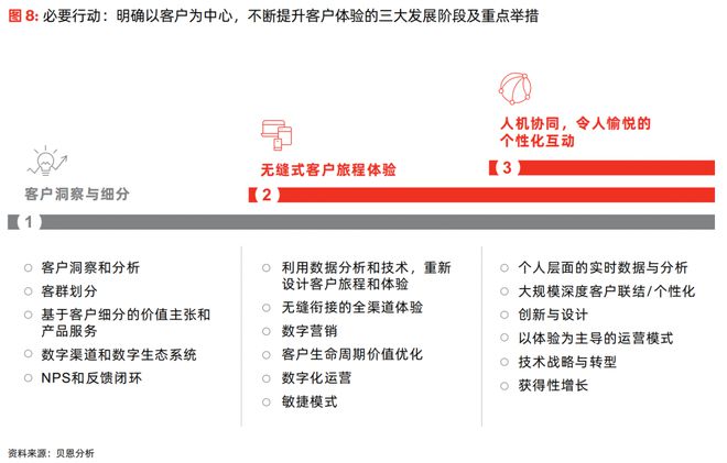 翼专员最新版本，重塑数字时代的卓越服务体验