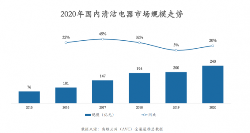 680物联网最新消息，引领物联网技术革新，开启智能生活新时代