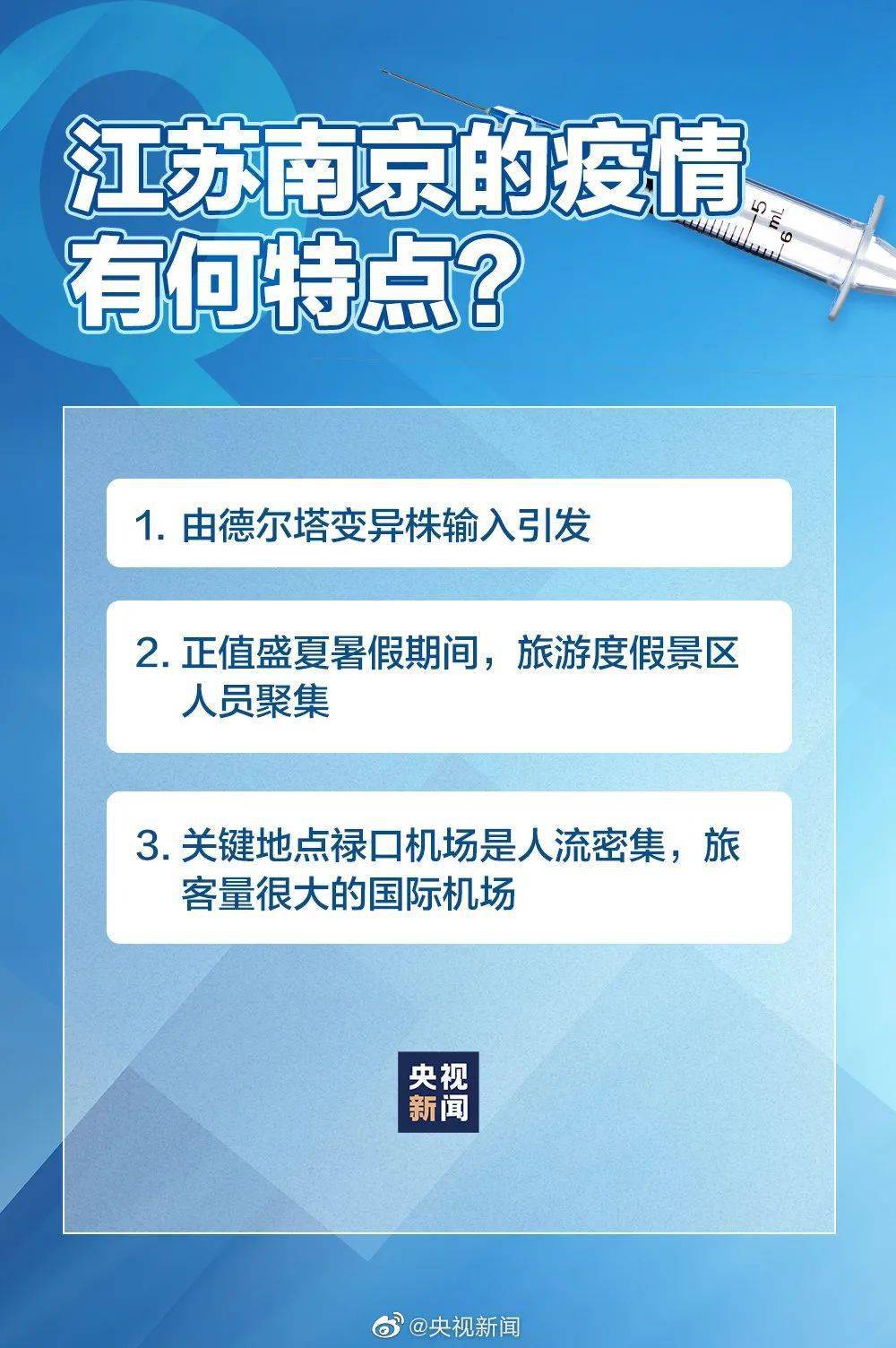 疫情风险区最新消息，全球防控态势与应对策略