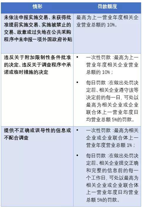 欧洲买房移民最新政策深度解读