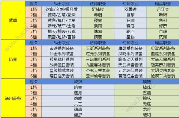 最新手游开测时间表，游戏迷们的期待与狂欢