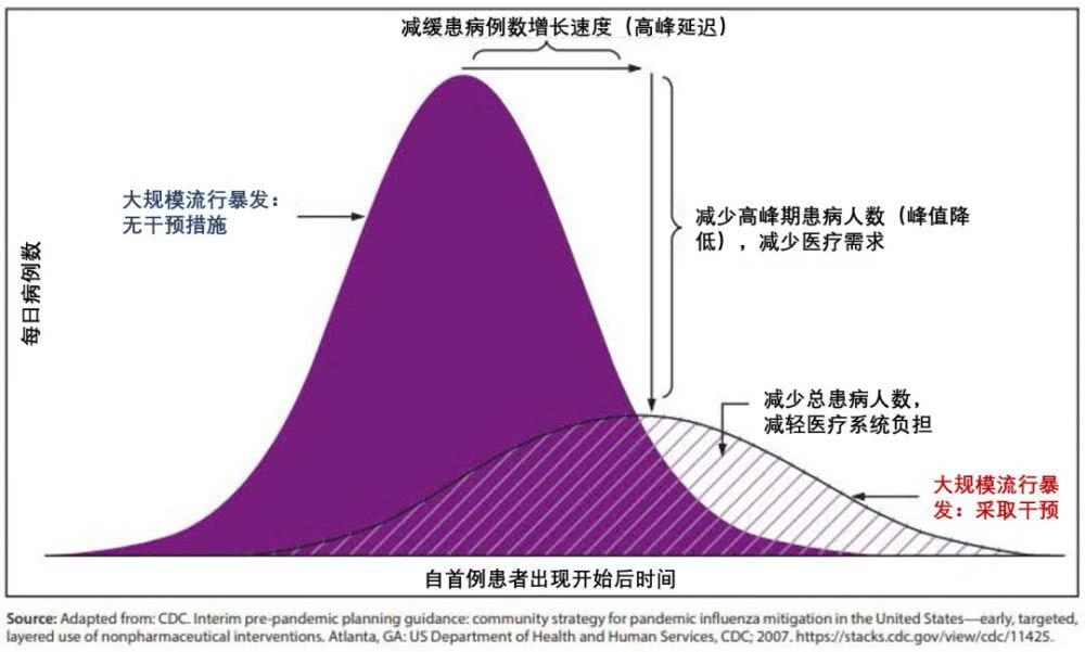 疫情最新消息日美国，全球视野下的抗疫进展与挑战