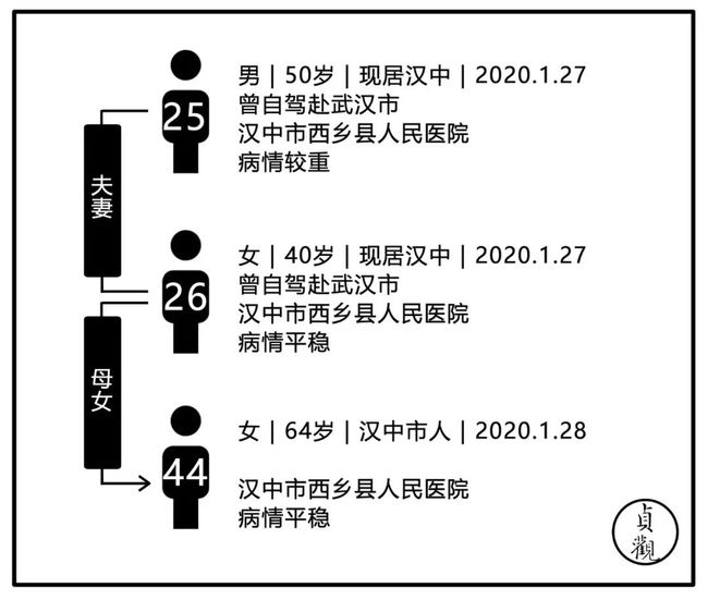 2025年1月22日 第27页