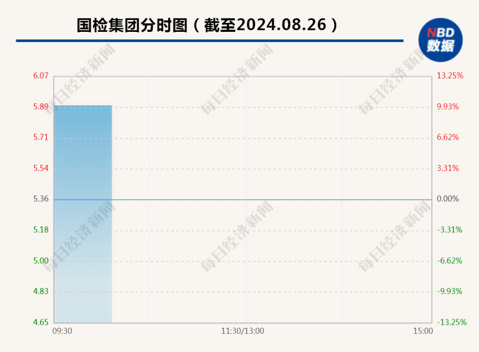 最新城市养老保险，构建更加公正可持续的养老保障系统