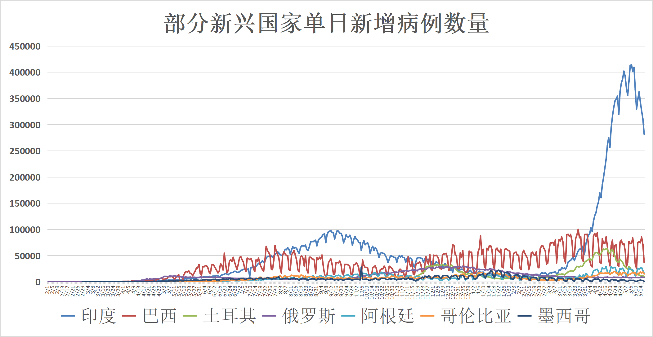 乌鲁木齐疫情最新情况报告（XXXX年XX月XX日）