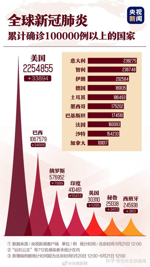 2025年1月22日 第8页