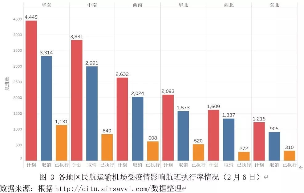 新冠肺炎病例最新通报，全球疫情现状与应对策略