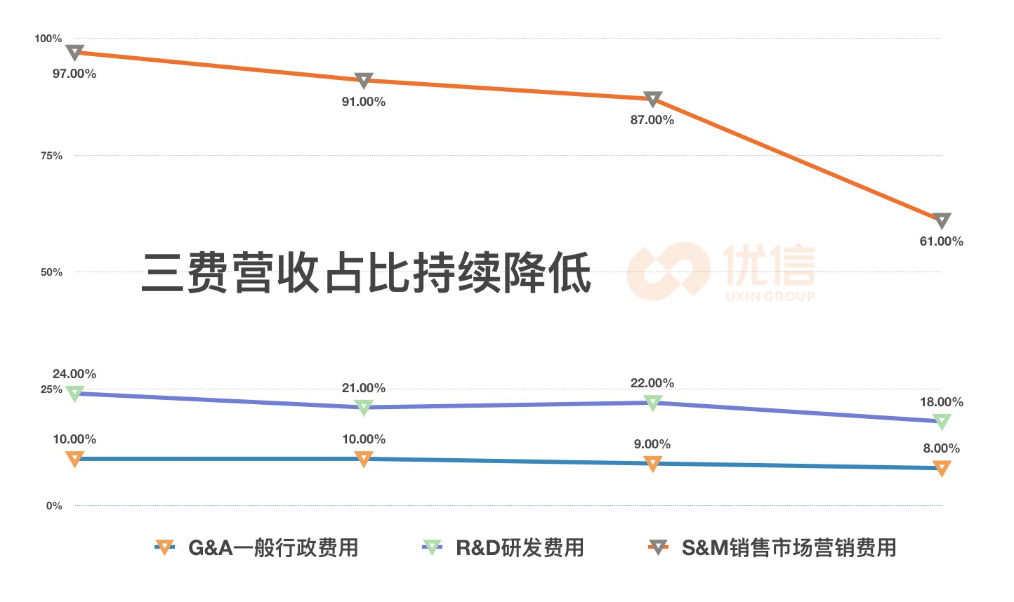 革优网最新消息全面解析