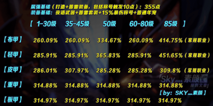 六月最新纤维兑换码，探索数字世界的时尚新纪元