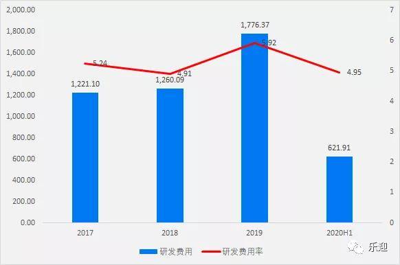 新通联股票最新消息深度解析