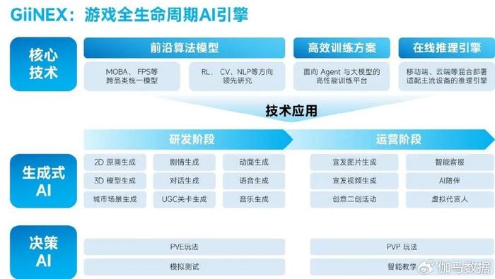 探索最新版本的七播功能与应用