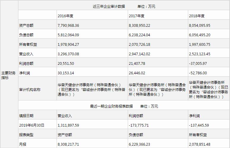 奇瑞混改最新消息，深化改革，激发新动能