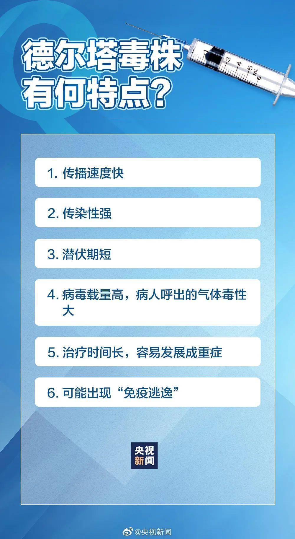 疫情时时消息最新消息，全球抗击新冠病毒的最新进展与挑战