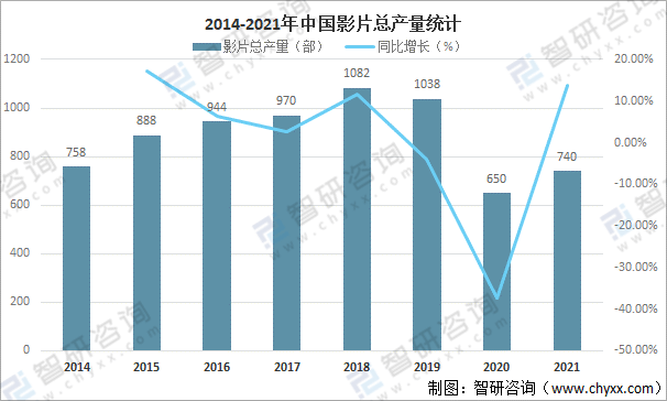 内华达州最新点票情况分析