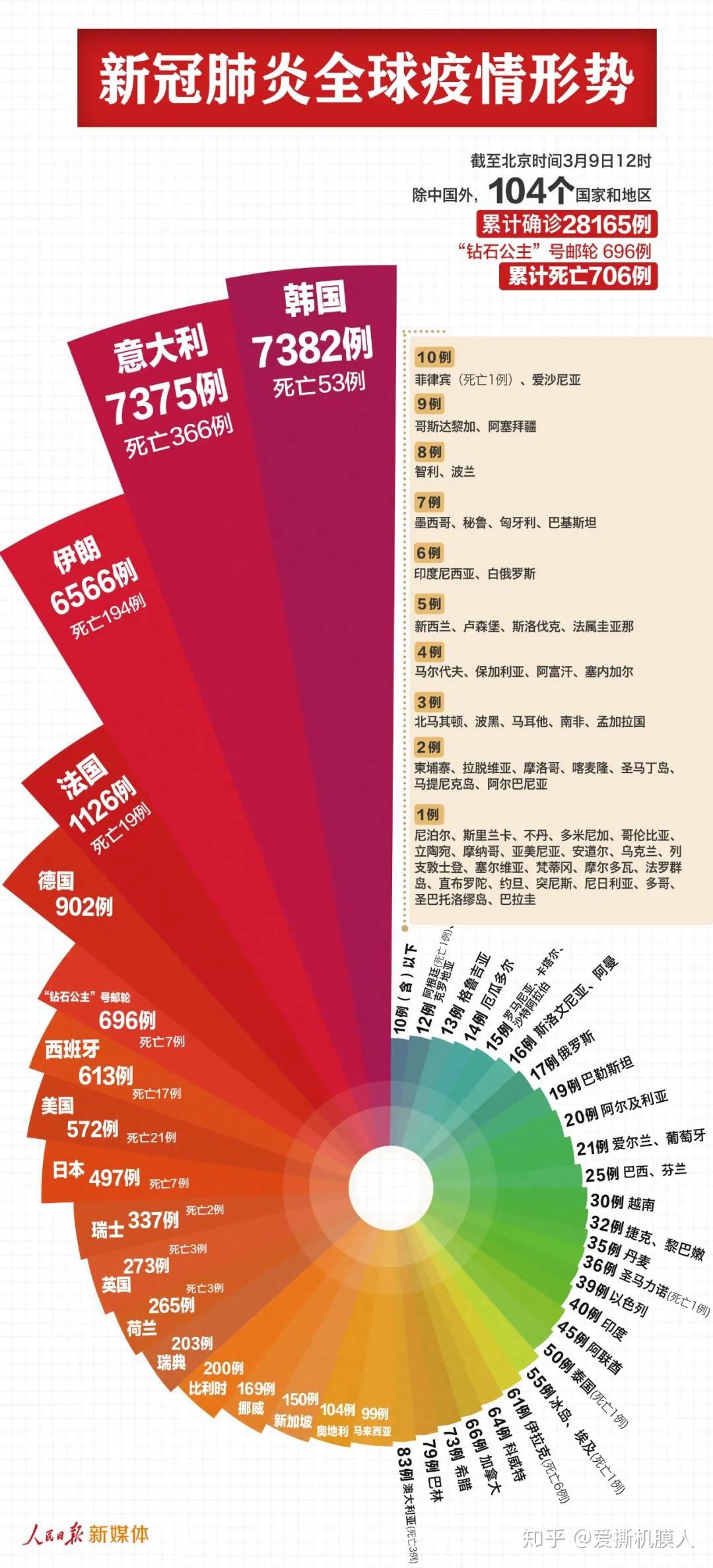 国内疫情最新消息新增，全面应对，积极应对，共克时艰