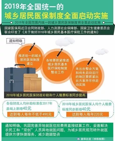 国家农民补贴最新消息及其影响分析