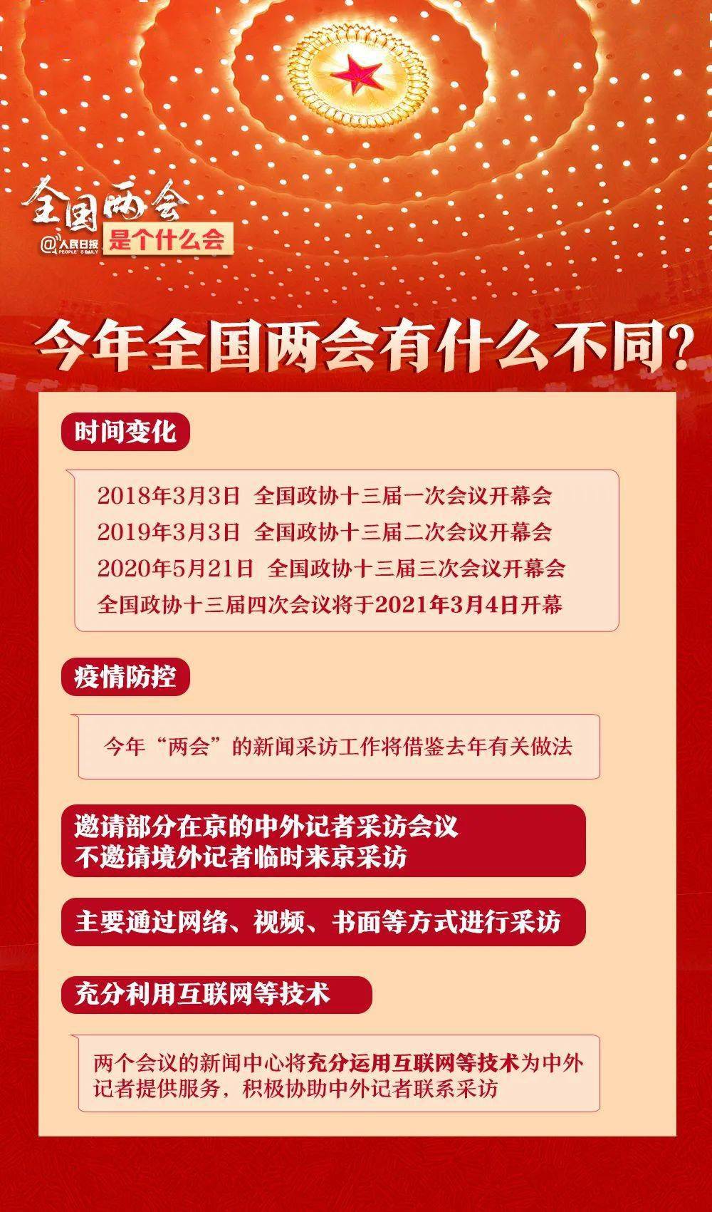 北京最新政策，聚焦七月新动向